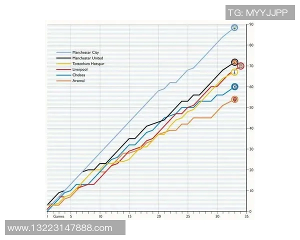西安足球队球员个人能力深度对比与战术影响分析 西安足球队球员个人能力深度对比与战术影响分析