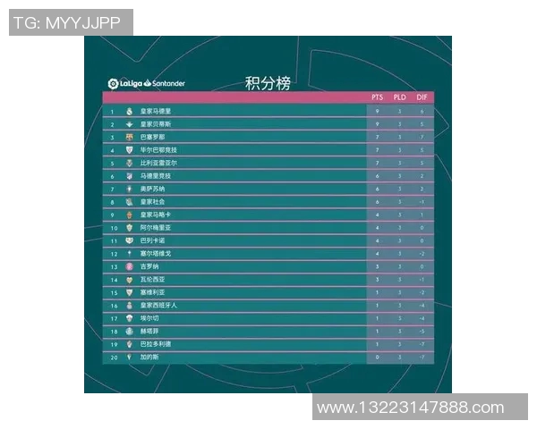 西甲联赛16强:西甲联赛16强赛事回顾与亮点 西甲联赛16强:西甲联赛16强赛事回顾与亮点