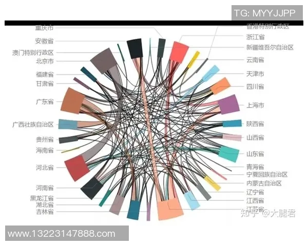 足球大数据分析揭示的进球概率时空规律